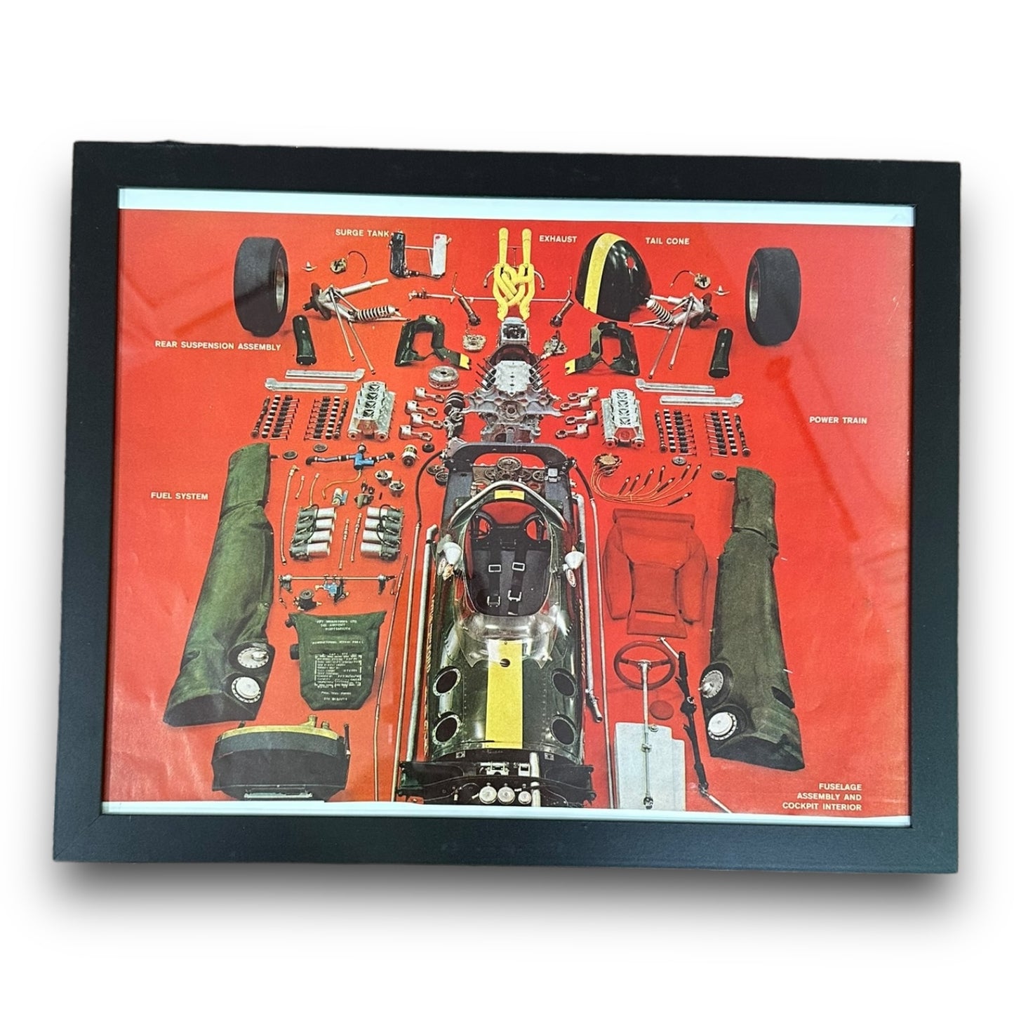 F1 “Deconstructed” Framed Advertisement (top)